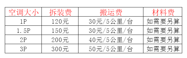 省直辖县空调移机及费用电话在哪里找